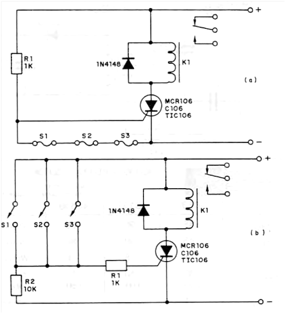 Alarms Using SCRs
Alarms Using SCRs