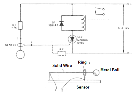 Pendulum Alarm
Pendulum Alarm