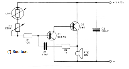 Photo Oscillator
Photo Oscillator