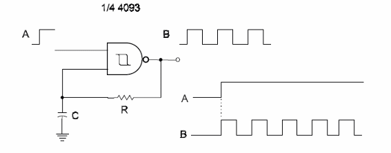 Gated Oscillator 4093
Gated Oscillator 4093