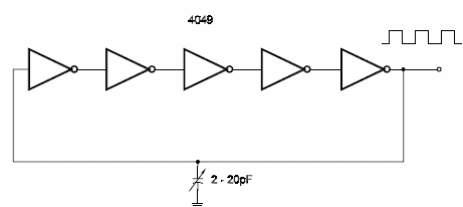 Variable Frequency Ring Oscillator
Variable Frequency Ring Oscillator