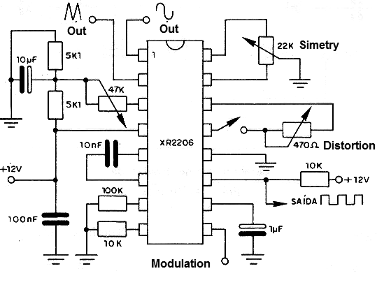 Function Generator Using the XR2206
Function Generator Using the XR2206