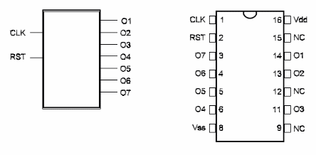 Functional Diagram or/and Package:
Functional Diagram or/and Package: