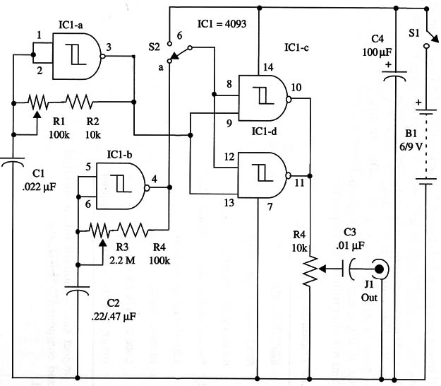 Figure 1
Figure 1