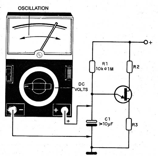 Figure 3 - Test with the multimeter
Figure 3 - Test with the multimeter