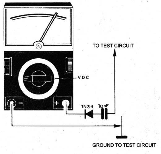 Figure 9 - Using the multimeter to detect RF signals
Figure 9 - Using the multimeter to detect RF signals