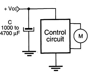 Figure 1- Decoupling capacitor
Figure 1- Decoupling capacitor