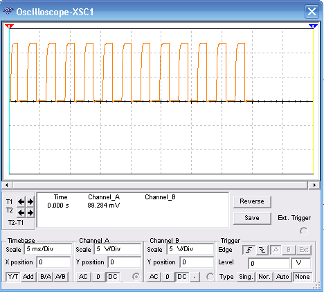 Figure 2 – Wave shape displayed by the virtual oscilloscope
Figure 2 – Wave shape displayed by the virtual oscilloscope