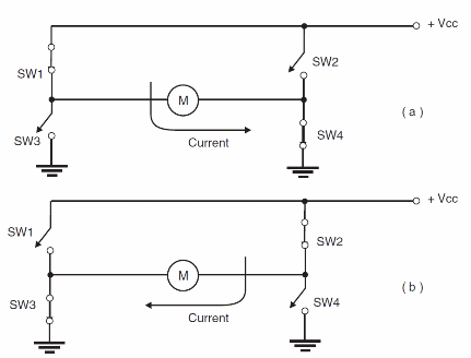 Figure 3 – Full-bridge using switches
Figure 3 – Full-bridge using switches