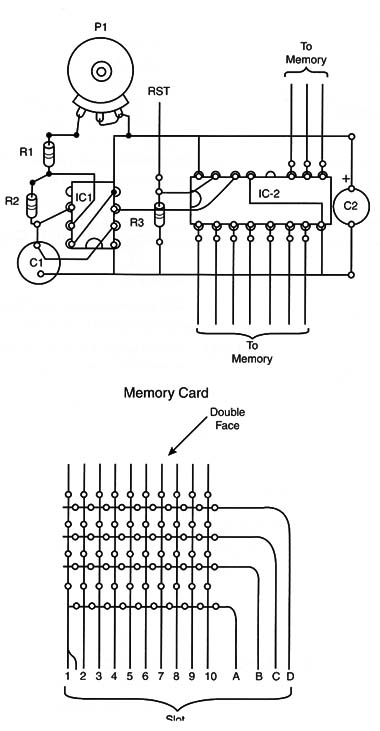 Figure 6 – Component placement on a PCB

