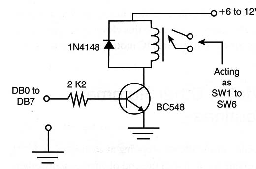 Figure 9 – Simple control interface
Figure 9 – Simple control interface