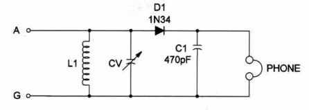 Figure 1 – Circuit of the crystal set
Figure 1 – Circuit of the crystal set