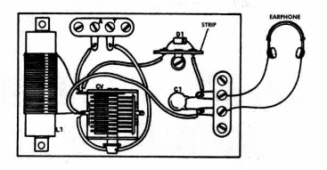 Figure 2 – Component layout
Figure 2 – Component layout