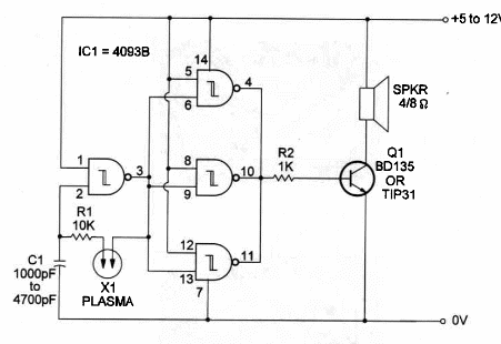 Figure 1 – Schematic diagram of the Plasma Oscillator
Figure 1 – Schematic diagram of the Plasma Oscillator