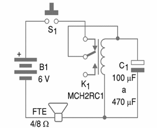 Figure 1 – Schematics for the Machine Gun
Figure 1 – Schematics for the Machine Gun