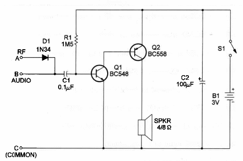 Figure 1 – Schematics for the Signal Tracer
Figure 1 – Schematics for the Signal Tracer
