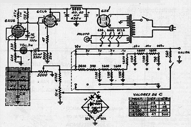 Figure 1 - Full generator Diagram
Figure 1 - Full generator Diagram