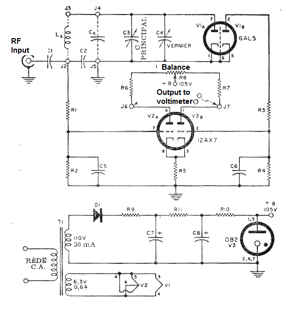 Figure 1 Q-Factor meter
Figure 1 Q-Factor meter