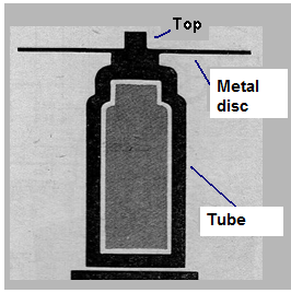 Figure 2 - Sensor disk placed on the valve.
Figure 2 - Sensor disk placed on the valve.