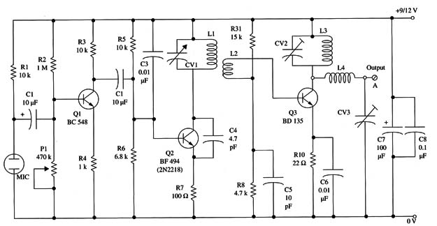 Figure 1 – Schematic diagram of the transmitter
Figure 1 – Schematic diagram of the transmitter