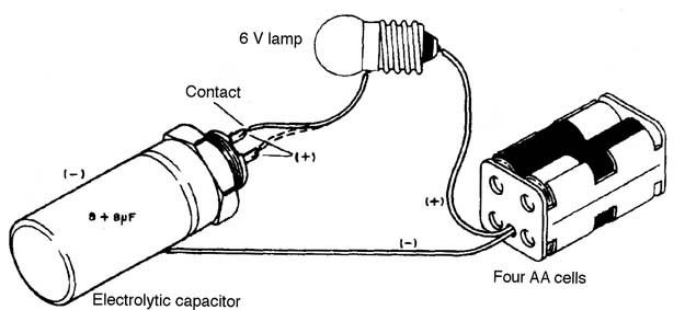 Figure 3 – Testing a capacitor
Figure 3 – Testing a capacitor