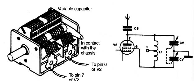 Figure 6 – Modifications when using a double varaiable capacitor
Figure 6 – Modifications when using a double varaiable capacitor