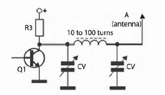 Figure 5 – Adding a tuned filter
Figure 5 – Adding a tuned filter