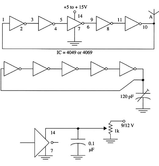 Figure 1 – Three versions of the digital transmitter
Figure 1 – Three versions of the digital transmitter