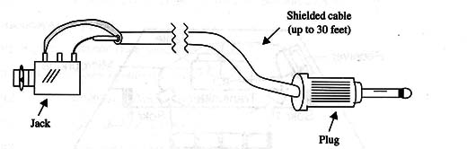 Figure 5 – Extension cables
Figure 5 – Extension cables
