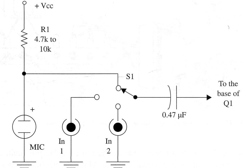Figure 11 – Adding external inputs
Figure 11 – Adding external inputs