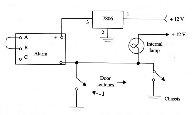 Figure 5 – Installing the circuit in a car
Figure 5 – Installing the circuit in a car