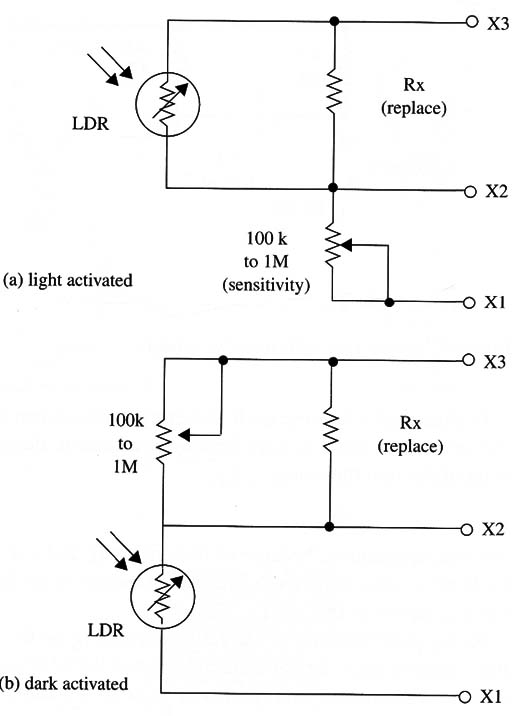 Figure 7 – Light sensors
Figure 7 – Light sensors