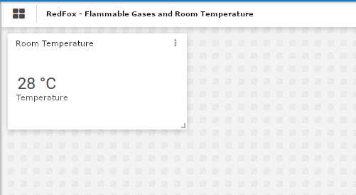 Figure 13 - Dashboard With First Widget Created
