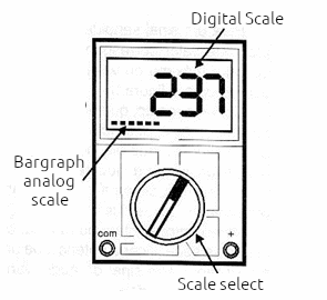 Figure 5 – Digital multimeter with additional analog scale
