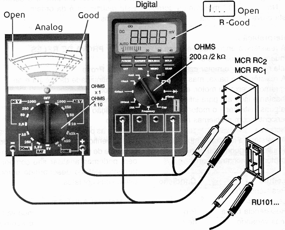 Figure 1 shows how this test should be done.
 Figure 1 shows how this test should be done.
