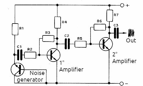 Figure 2 – Connection of a transistor as a noise generator. Note that the base is connected to the collector and that the transistor is polarized in the opposite direction.
Figure 2 – Connection of a transistor as a noise generator. Note that the base is connected to the collector and that the transistor is polarized in the opposite direction.