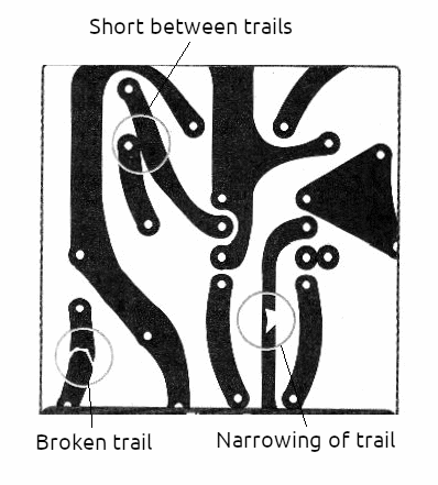 Figure 7 – Imperfections of a printed circuit board.
