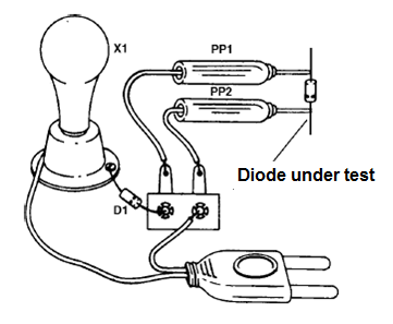 Figure 3 - Diode test Figure 3 - Diode test