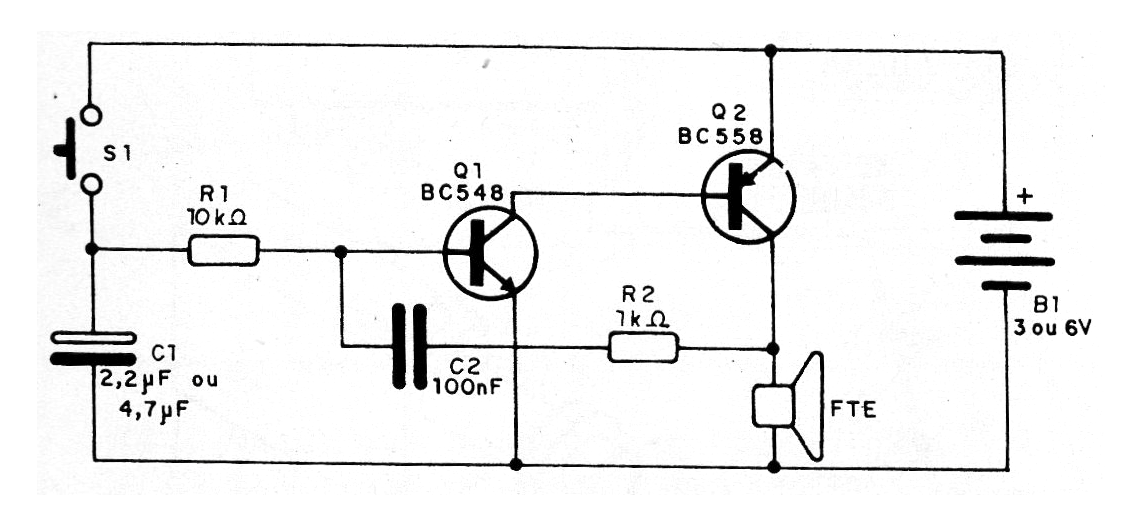 Figure 1 Figure 1