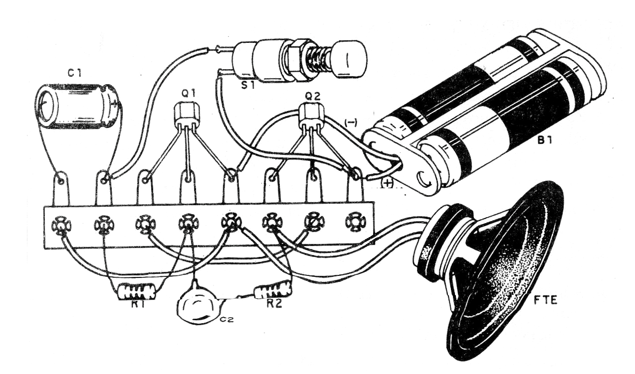 Figure 2 Figure 2
