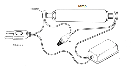 Figure 2 - actual appearance of the connections