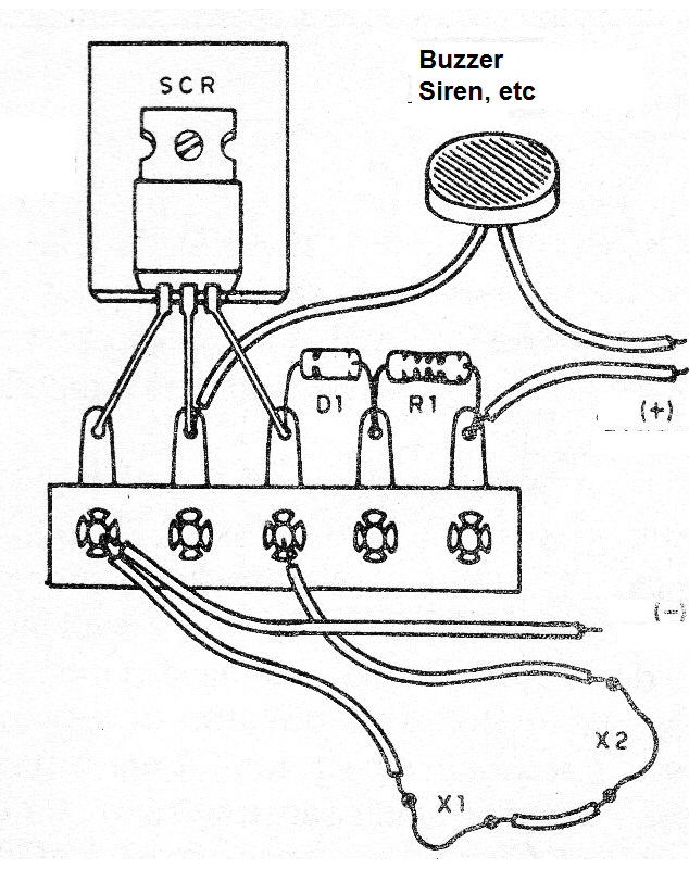 Figure 2- Terminal strip assembly