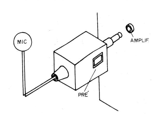 Figure 1 - Idea for assembly Figure 1 - Idea for assembly