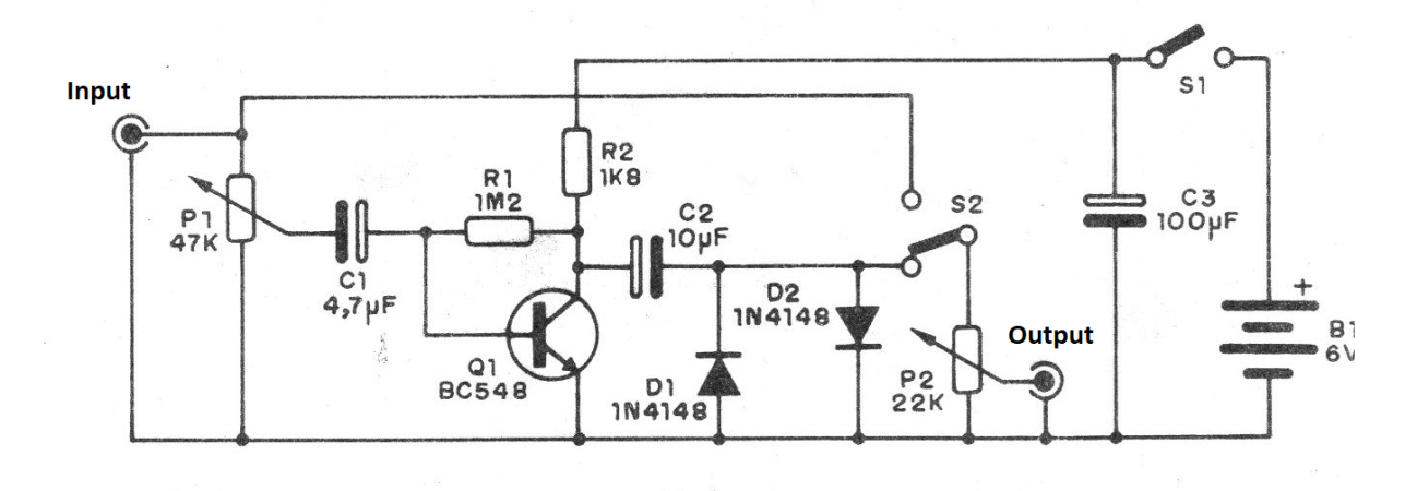 Figure 1 - Limiter diagram Figure 1 - Limiter diagram
