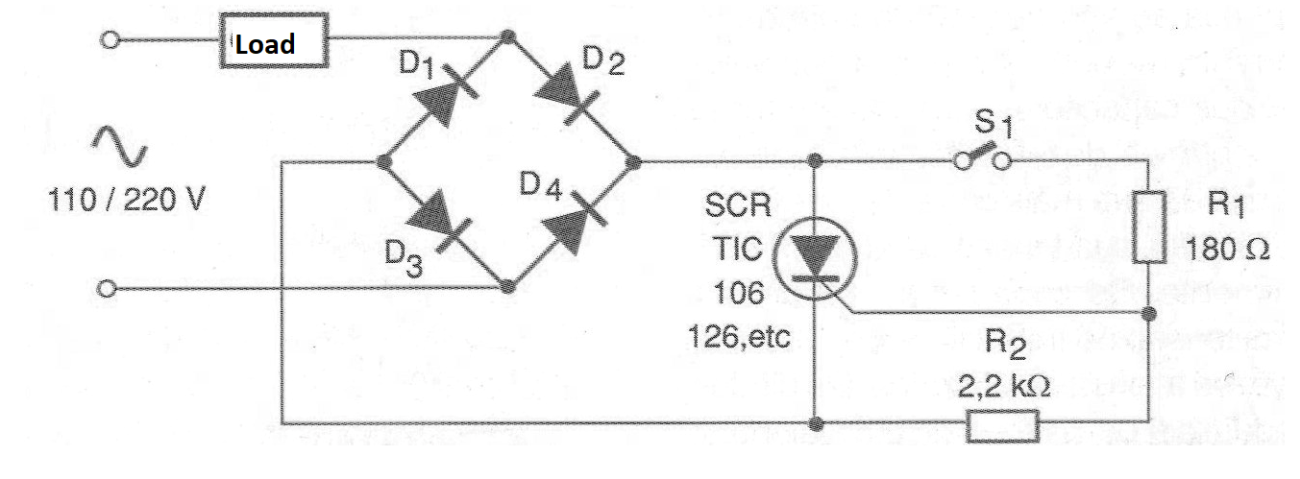 Figure 1 Figure 1