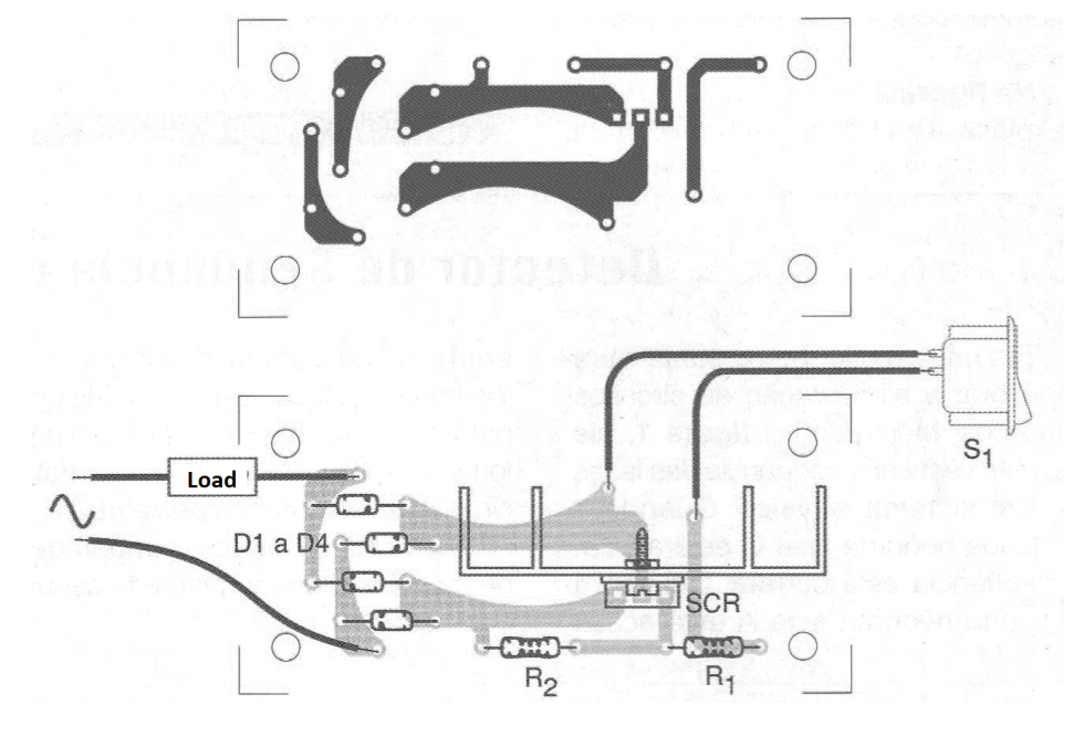 Figure 2 Figure 2