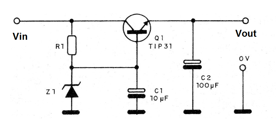 Figure 1 - Regulator diagram Figure 1 - Regulator diagram