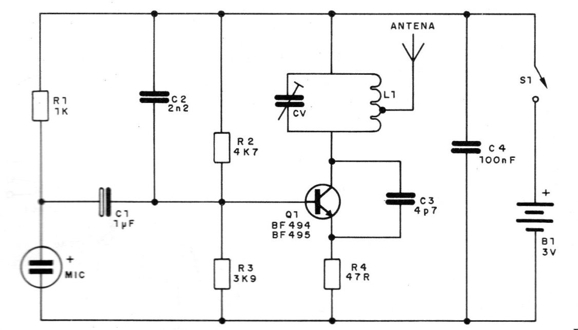 Figure 1 - Transmitter diagram Figure 1 - Transmitter diagram