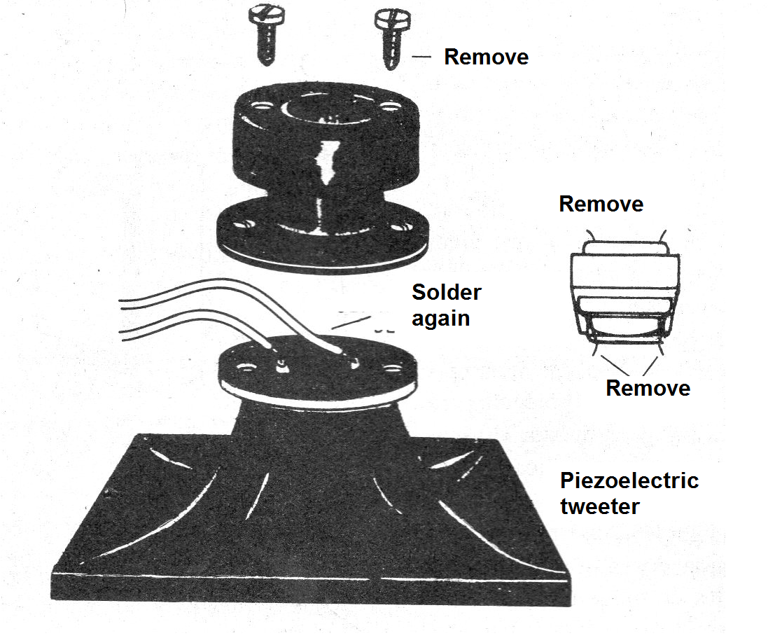 Figure 2 - Removing the Transformer Figure 2 - Removing the Transformer