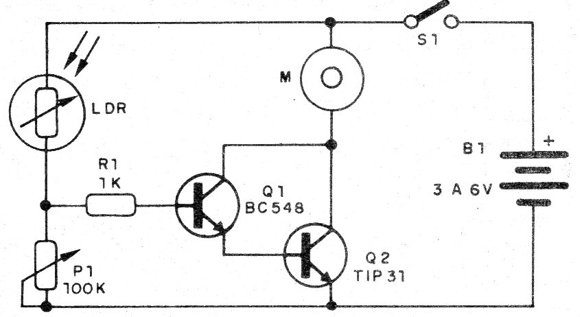 Figure 1 - Motor photomotor diagram Figure 1 - Motor photomotor diagram